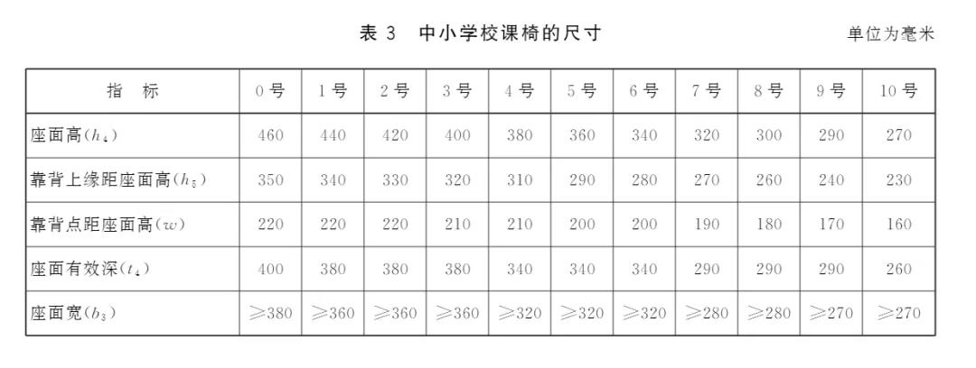 学生课桌椅尺寸